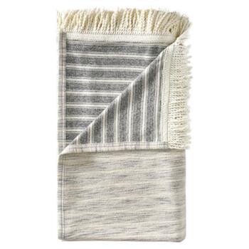 Baja Blanket Thumbnail